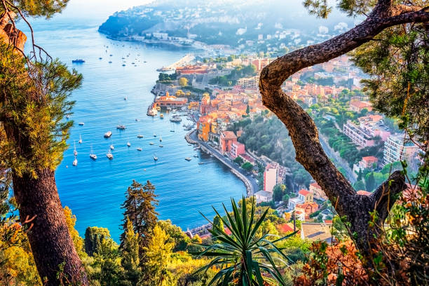 South France Holiday